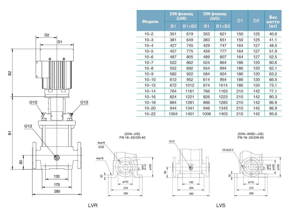 Leo 3.0 innovation LVR(S)10-18 (7711633) Габаритні розміри