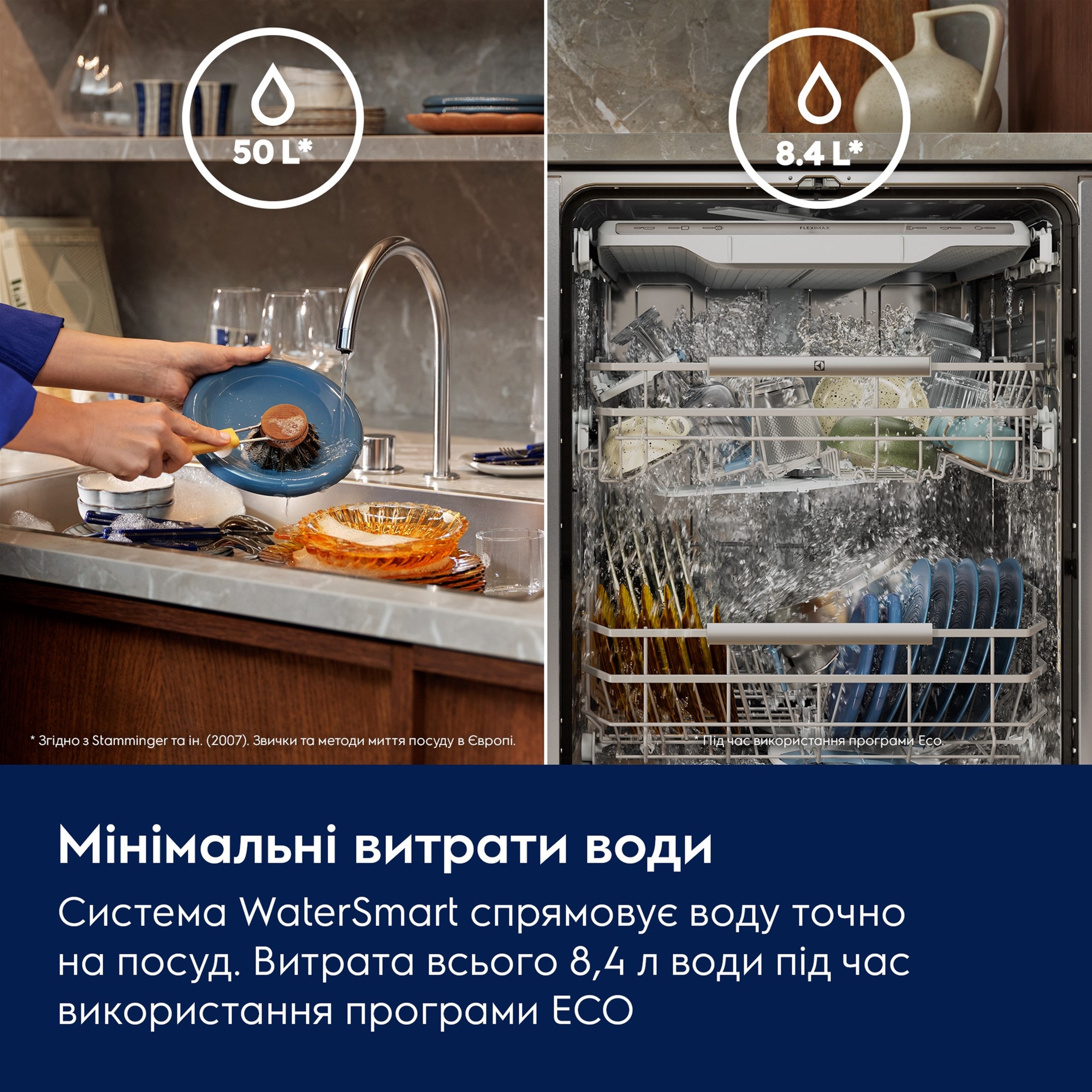 продаємо Electrolux E82LA220T в Україні - фото 4