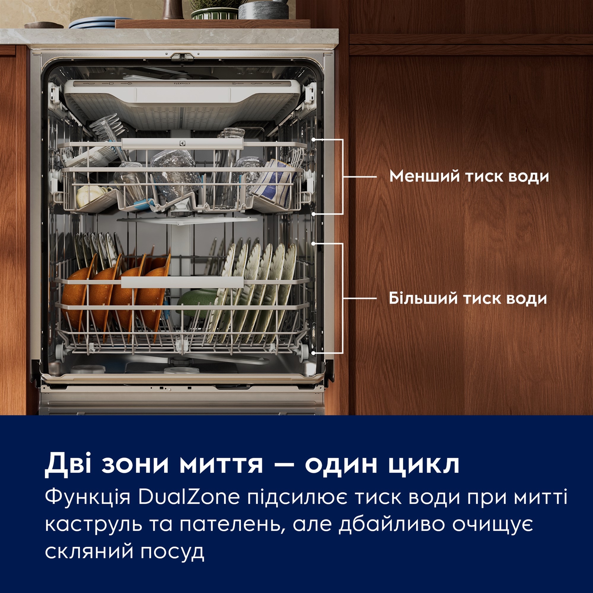 Посудомийна машина Electrolux E82LA220T огляд - фото 8