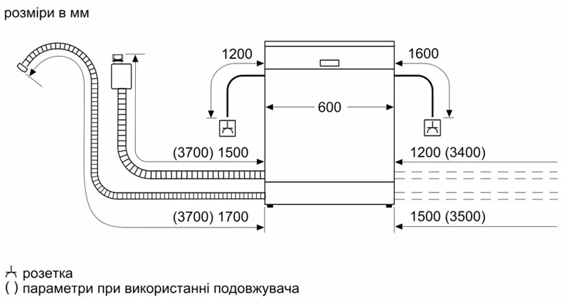 Siemens SN63HX16CE Габаритные размеры