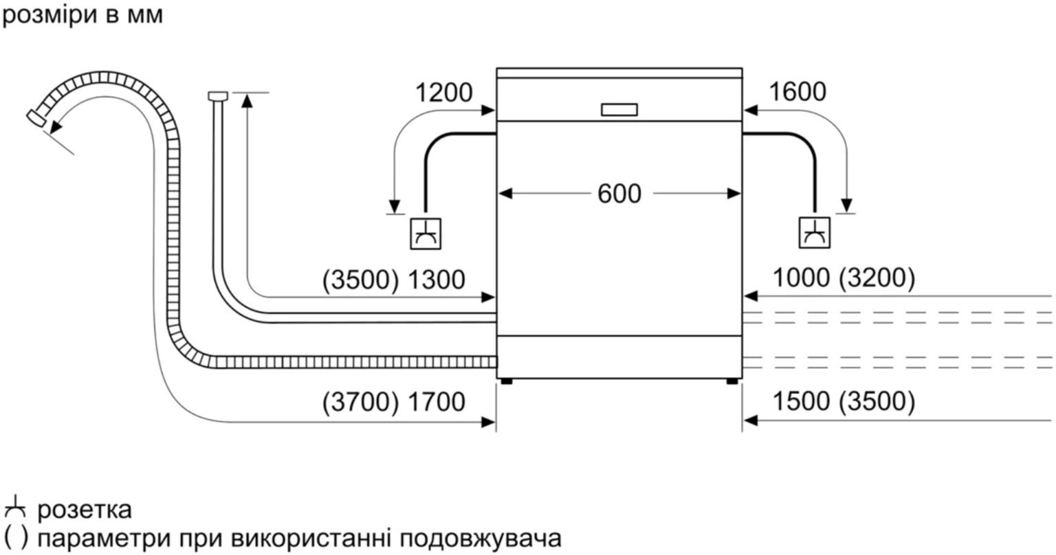 Siemens SN15EC00NT Габаритные размеры