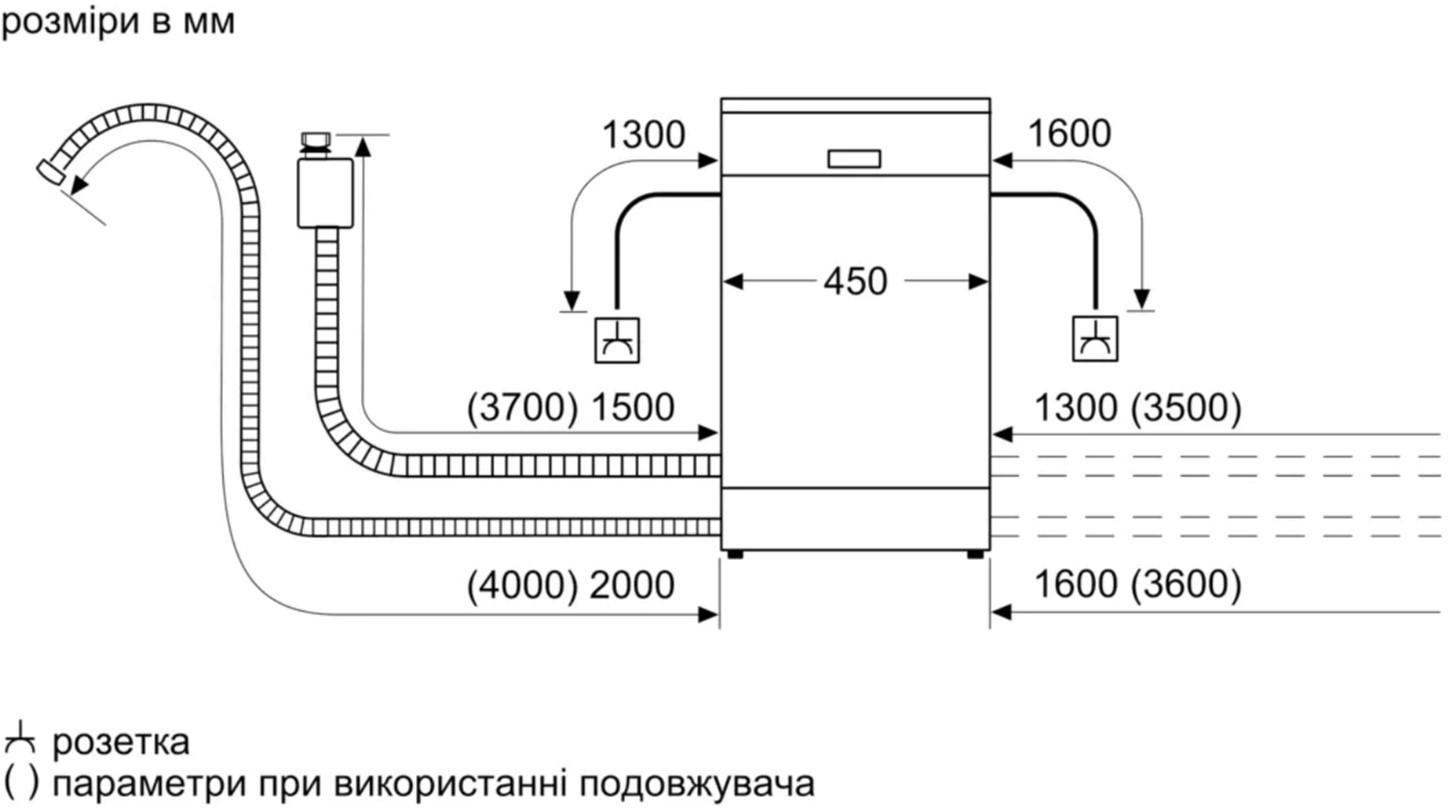 Bosch SPV8ZMX06Q Габаритні розміри