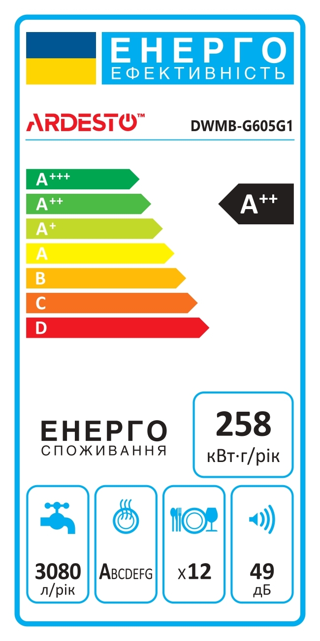ARDESTO DWMB-G605G1 Клас енергоефективності