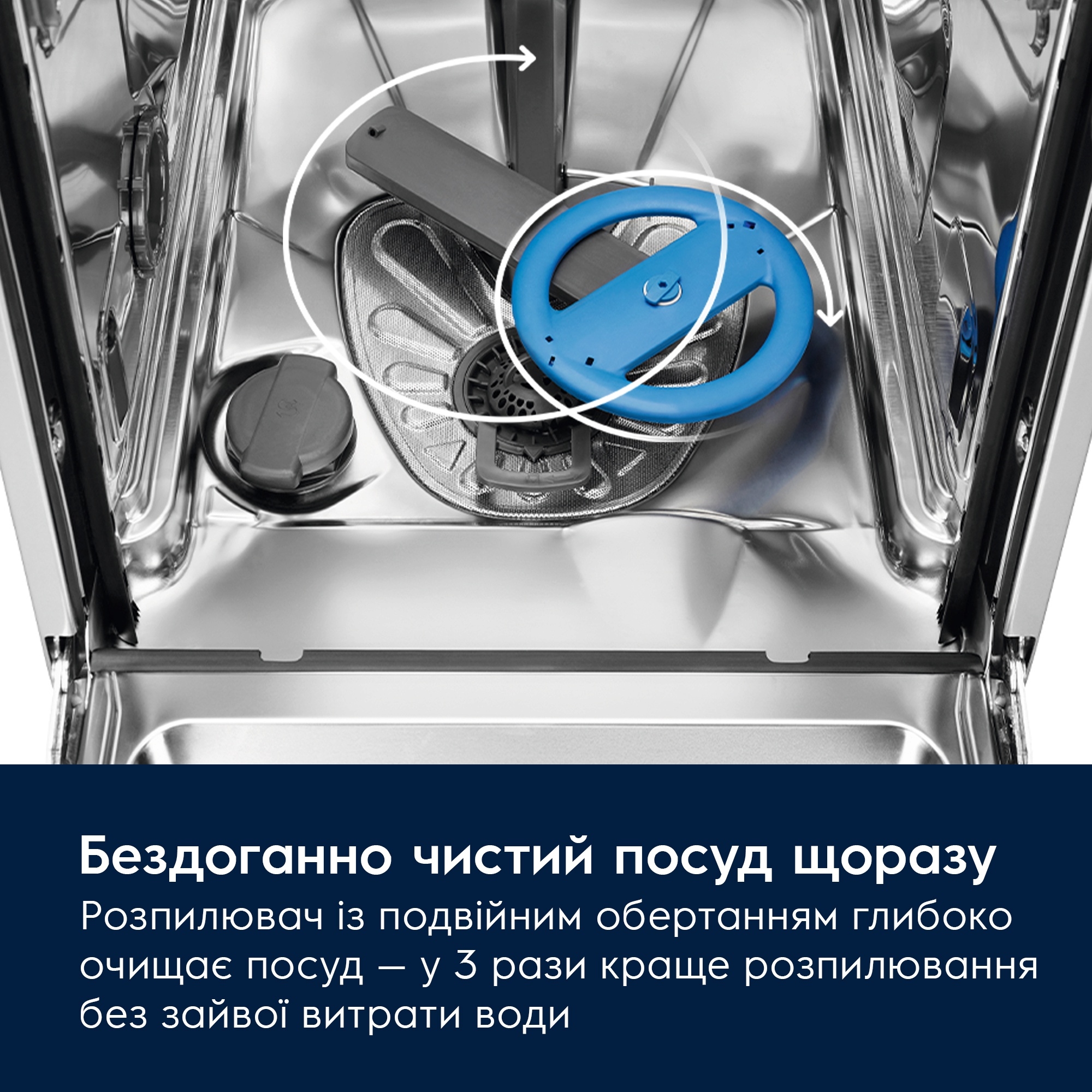 Посудомийна машина Electrolux KEMC3211L інструкція - зображення 6