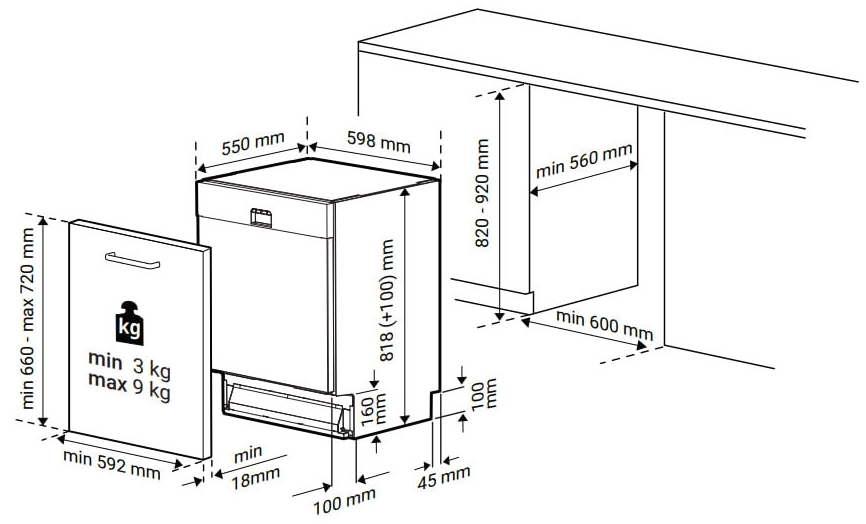 Beko BDIN25325 Габаритные размеры