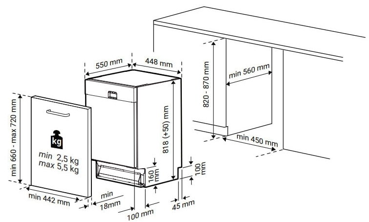 Beko BDIS161E0Q Габаритные размеры