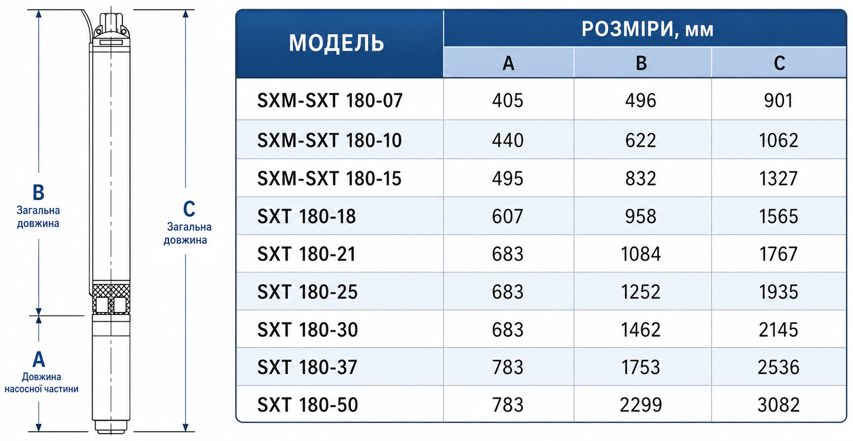 Speroni SXM 180-15 (101670470) Габаритные размеры