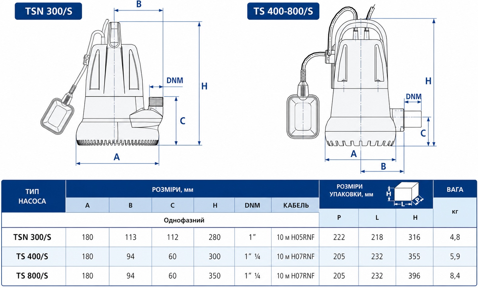 Speroni TS 400/S (101277070) Габаритні розміри