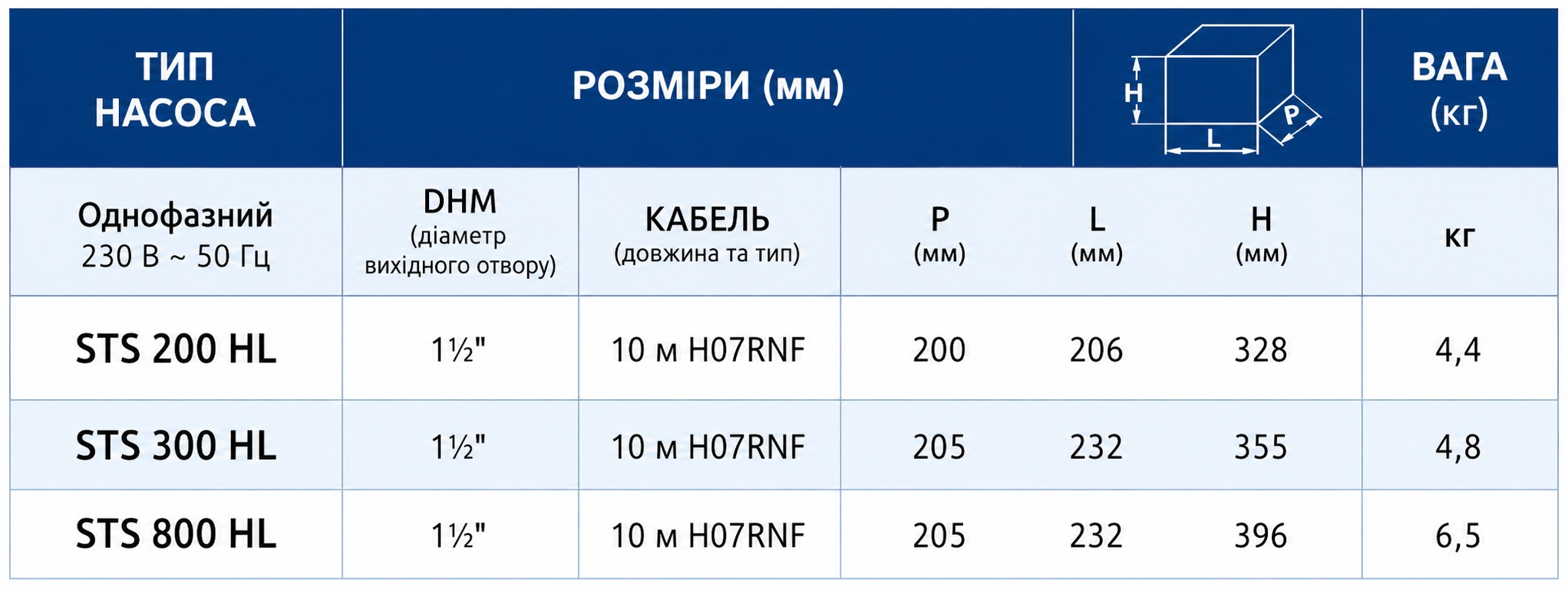 Speroni STS 300 HL (101279020) Габаритные размеры