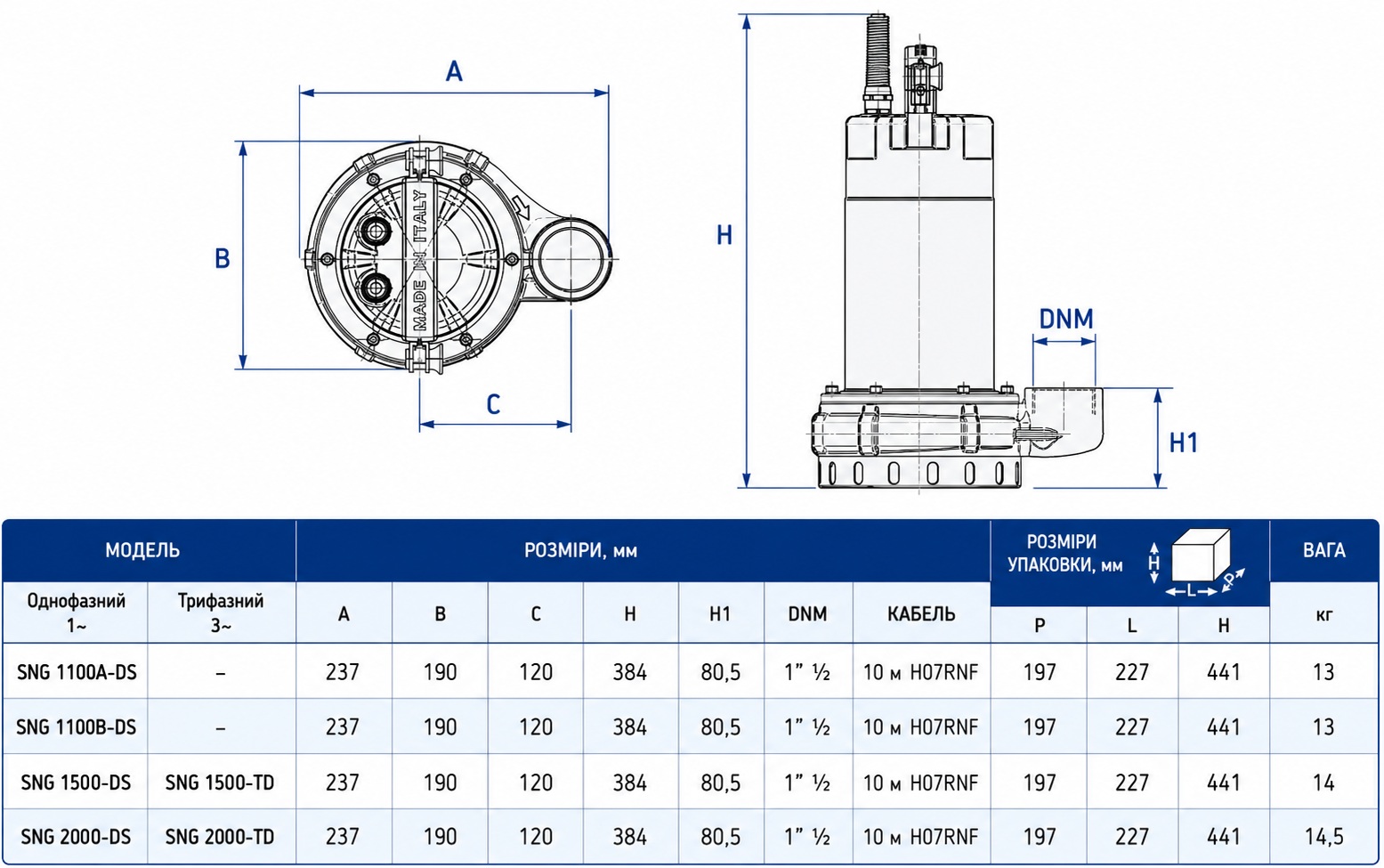 Speroni SNG 1100A-DS (101298830) Габаритні розміри
