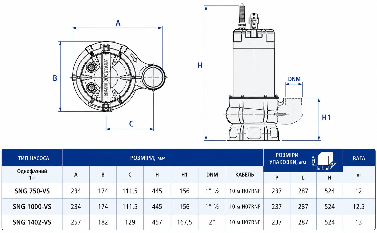 Speroni SNG 1402-VS (101298920) Габаритні розміри