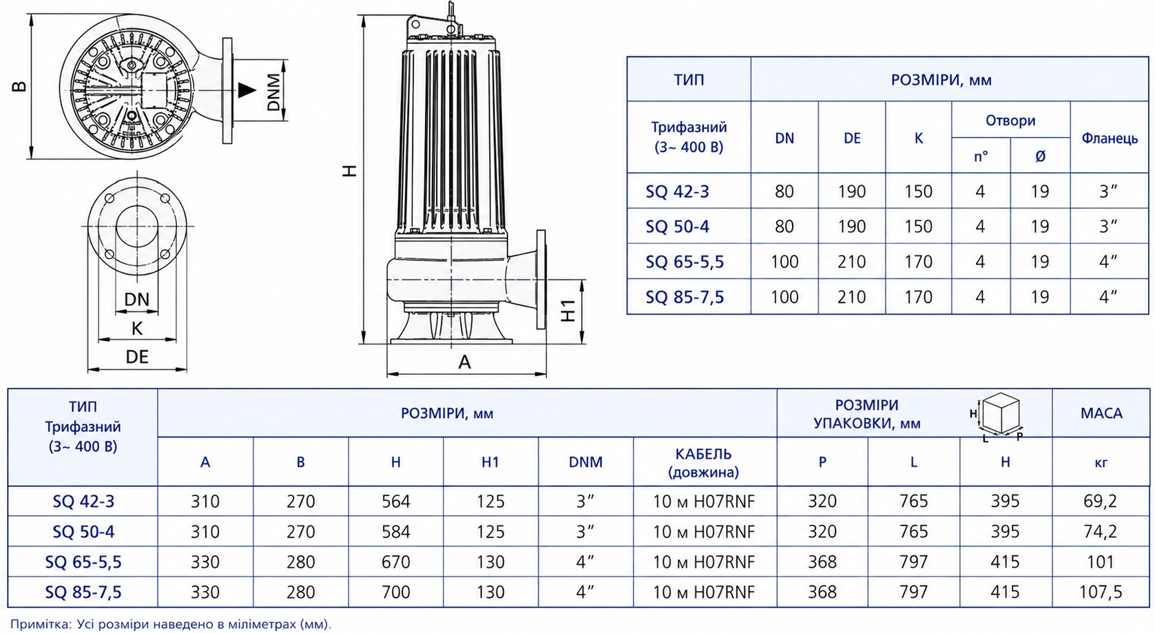 Speroni SQ 85-7.5 (101295160) Габаритные размеры