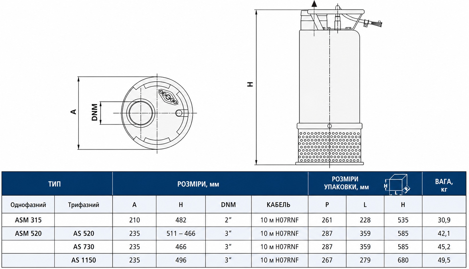 Speroni ASM 520 (101294110) Габаритные размеры