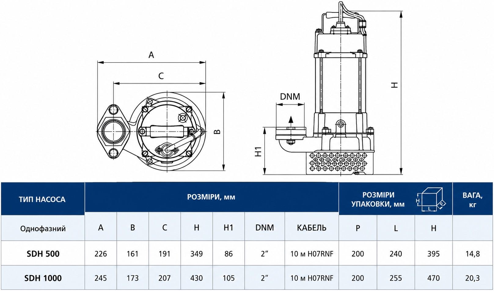 Speroni SDH 1000 (101294310) Габаритные размеры