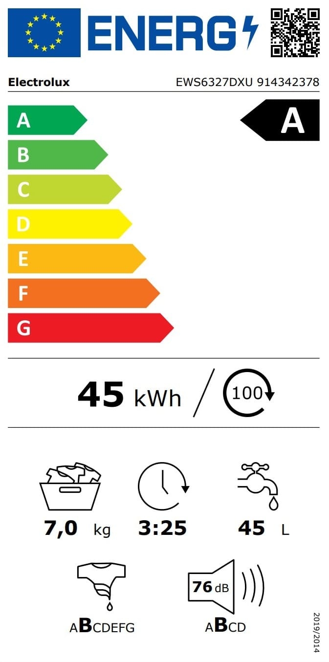 Electrolux EWS6327DXU Клас енергоефективності