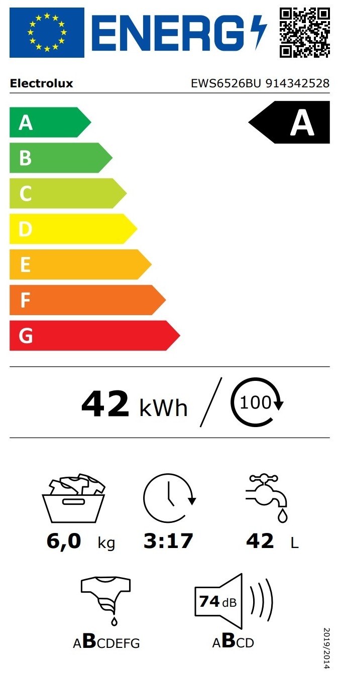 Electrolux EWS6526BU Клас енергоефективності