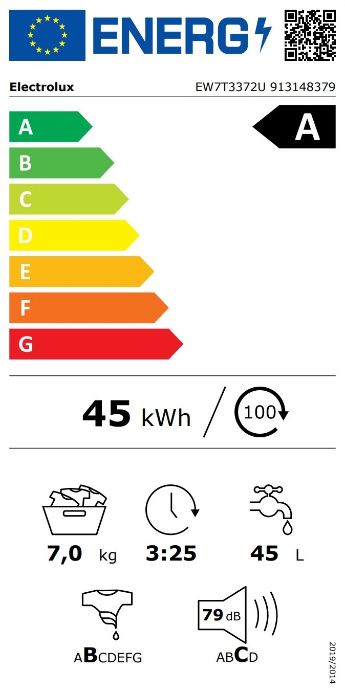 Electrolux EW7T3372U Клас енергоефективності