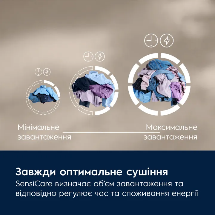 Сушильная машина Electrolux EW7D495UDU отзывы - изображения 5