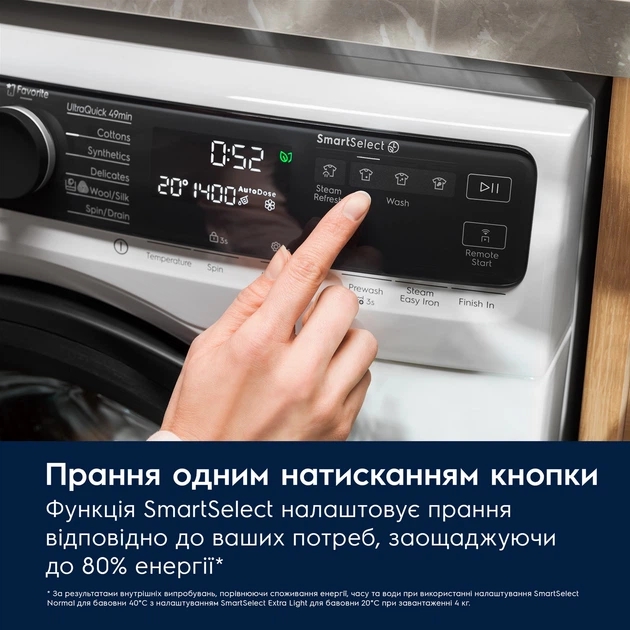 Electrolux EW8F5492SQU в магазине в Киеве - фото 10