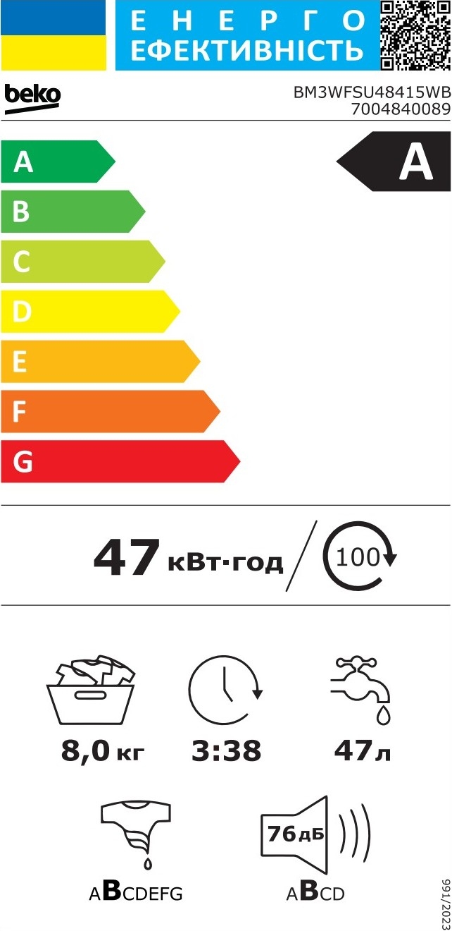 Beko BM3WFSU48415WB Клас енергоефективності