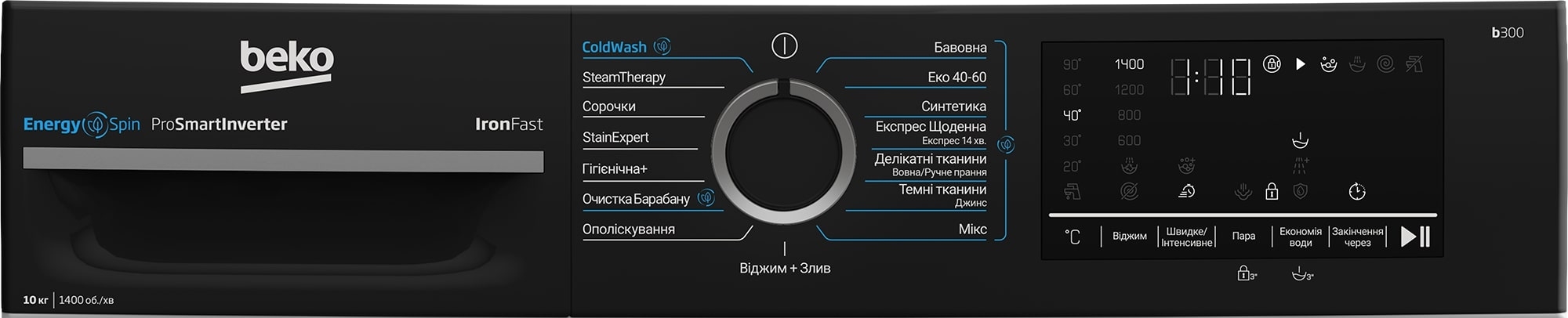Стиральная машина Beko BM3WFU410415WPBB отзывы - изображения 5