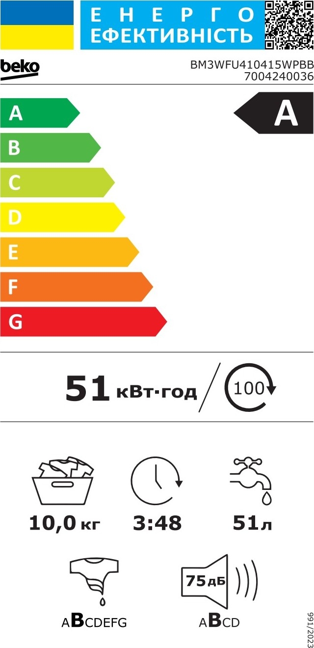Beko BM3WFU410415WPBB Класс энергоэффективности
