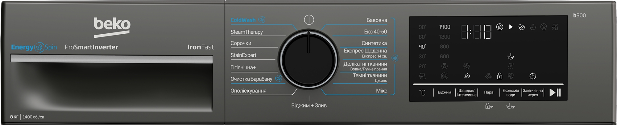 Стиральная машина Beko B3WFU48415MGB2 отзывы - изображения 5