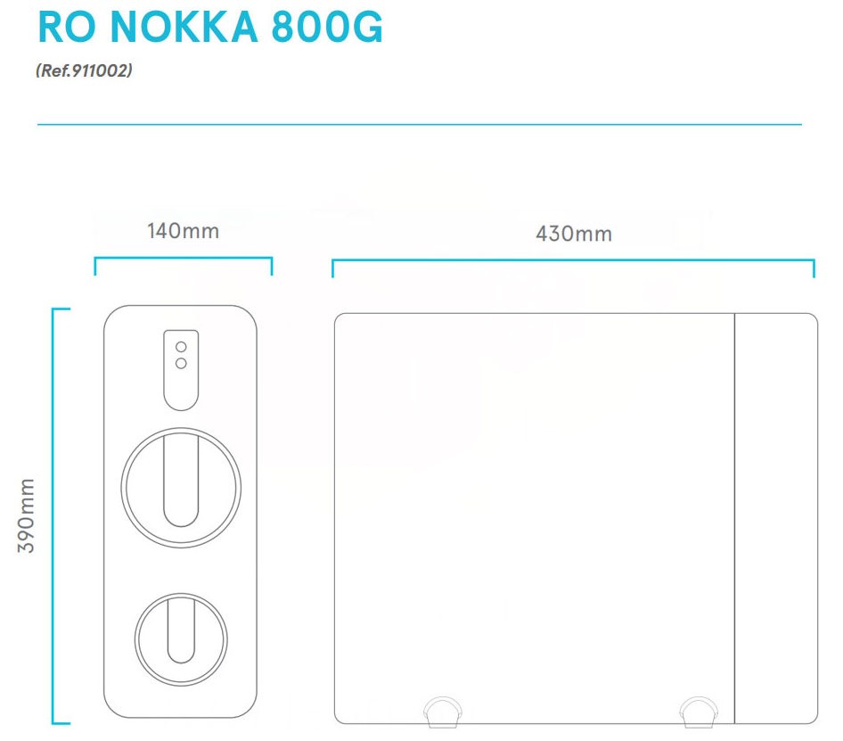 Kinetico Nokka 800 Габаритные размеры