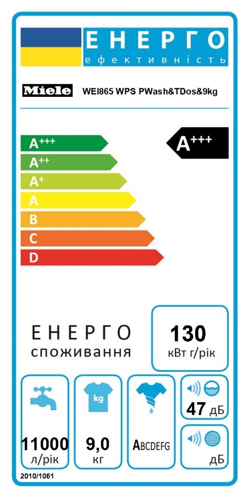 Miele WEI 865 WPS Клас енергоефективності