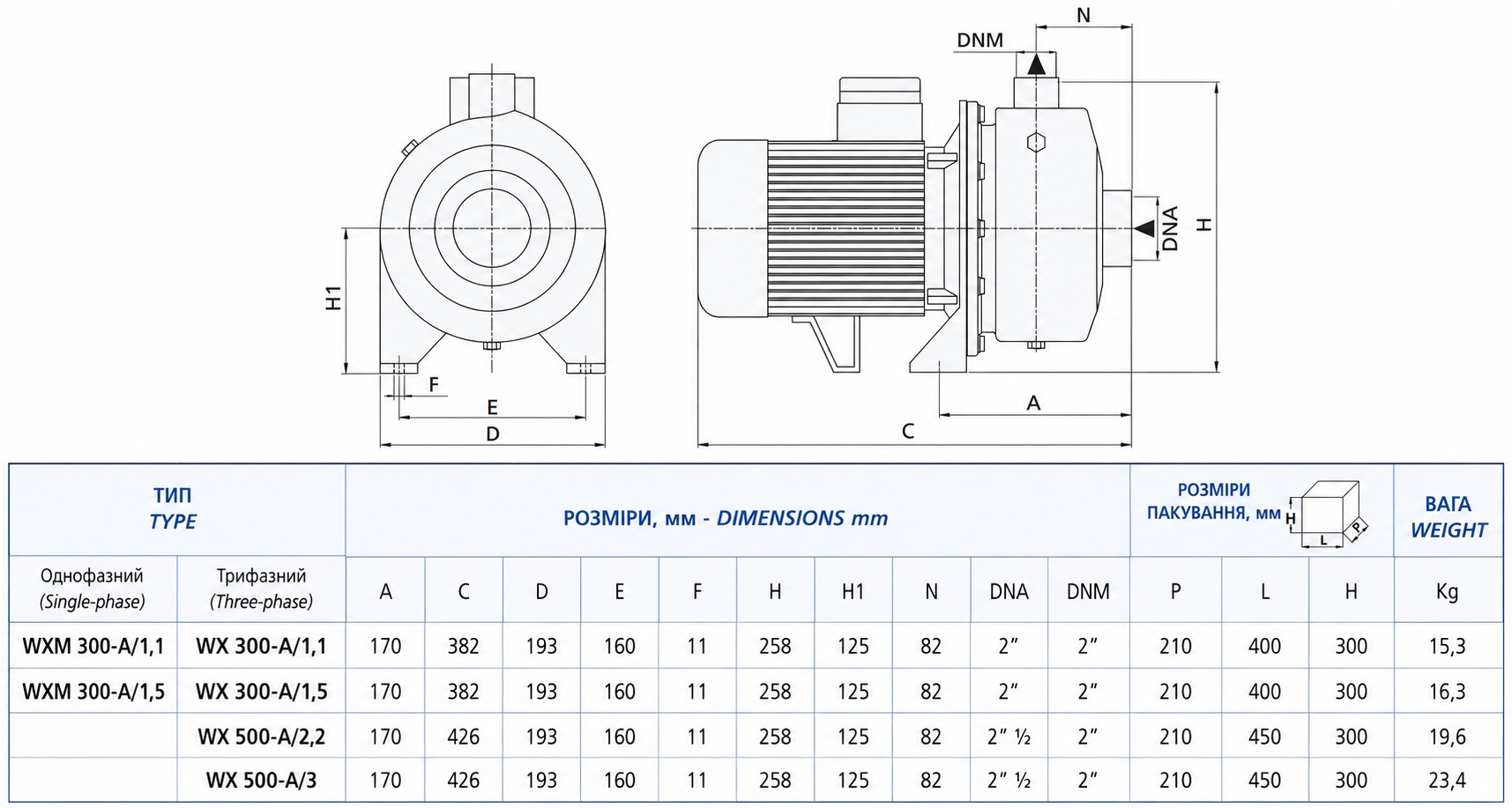 Speroni WX 300-A/1.5 (101069210) Габаритні розміри