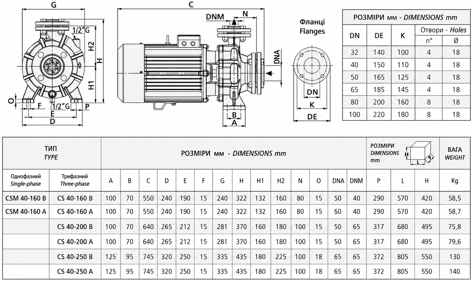 Speroni CS 40-160B IE3 (101801293) Габаритні розміри