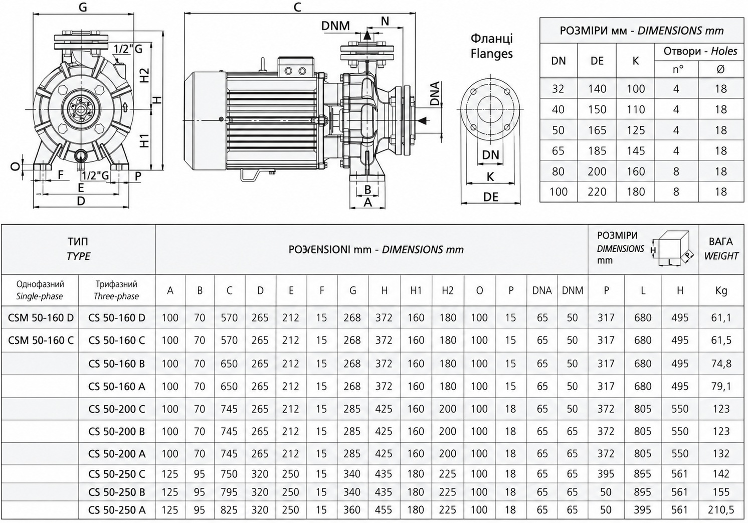 Speroni CS 50-160D IE3 (101802263) Габаритні розміри