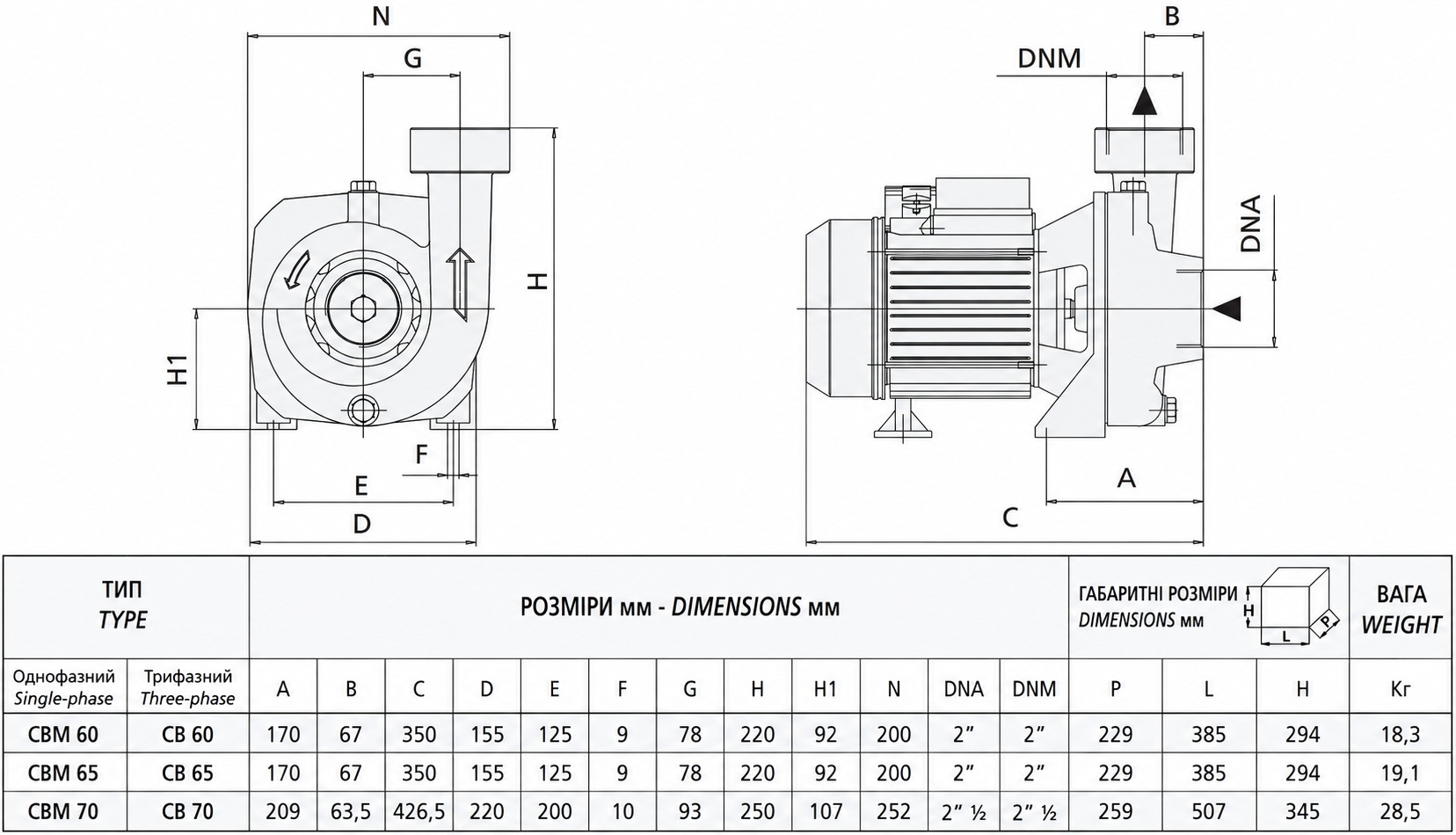 Speroni CBM 60/N (101101020) Габаритные размеры