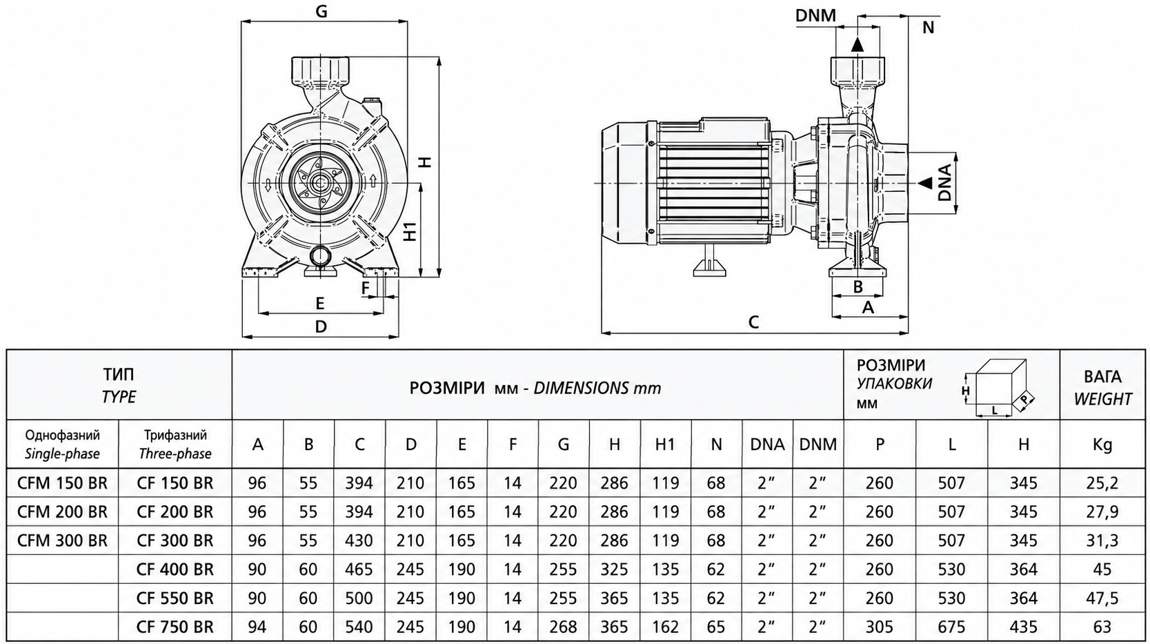 Speroni CFM 150 BR (101106010) Габаритные размеры