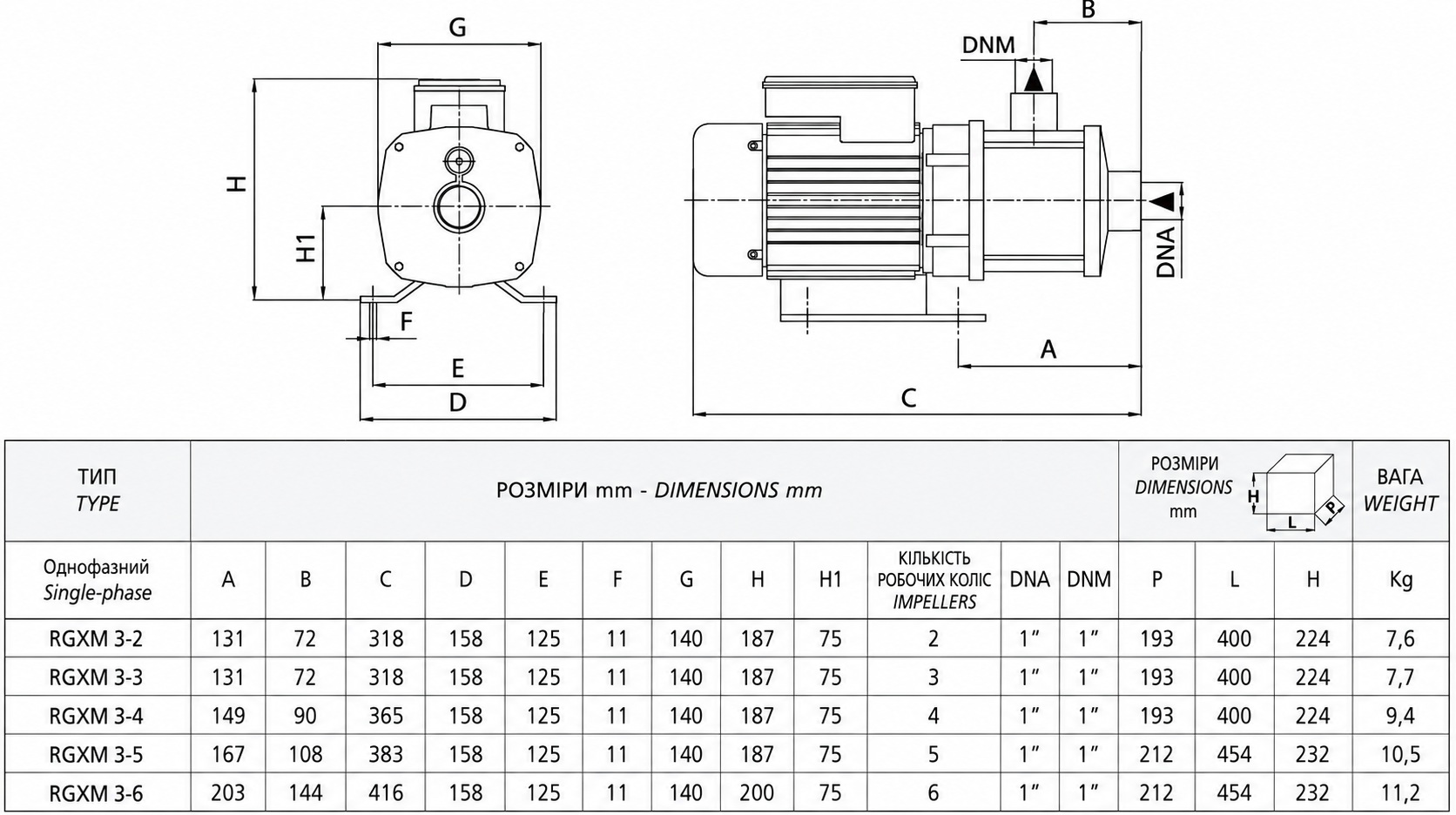 Speroni RGXM 3-4 (102204820) Габаритные размеры