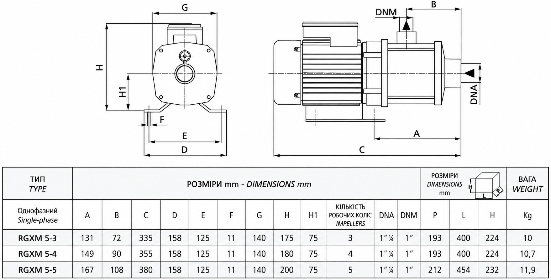 Speroni RGXM 5-3 (102204920) Габаритные размеры