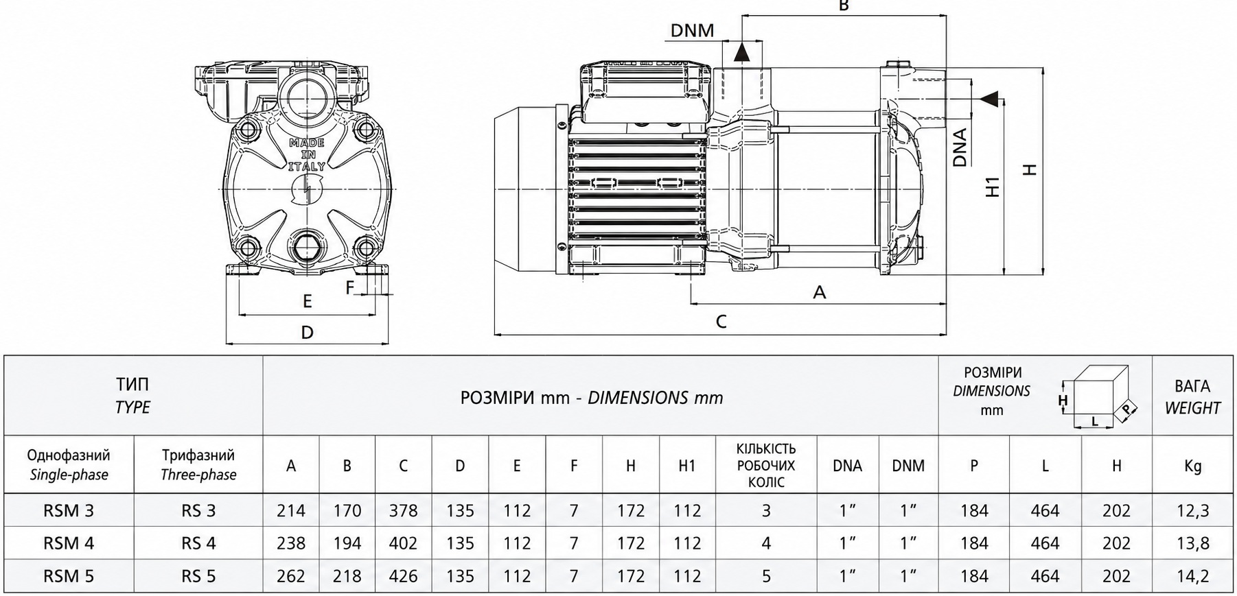 Speroni RS 5 (102190423) Габаритні розміри