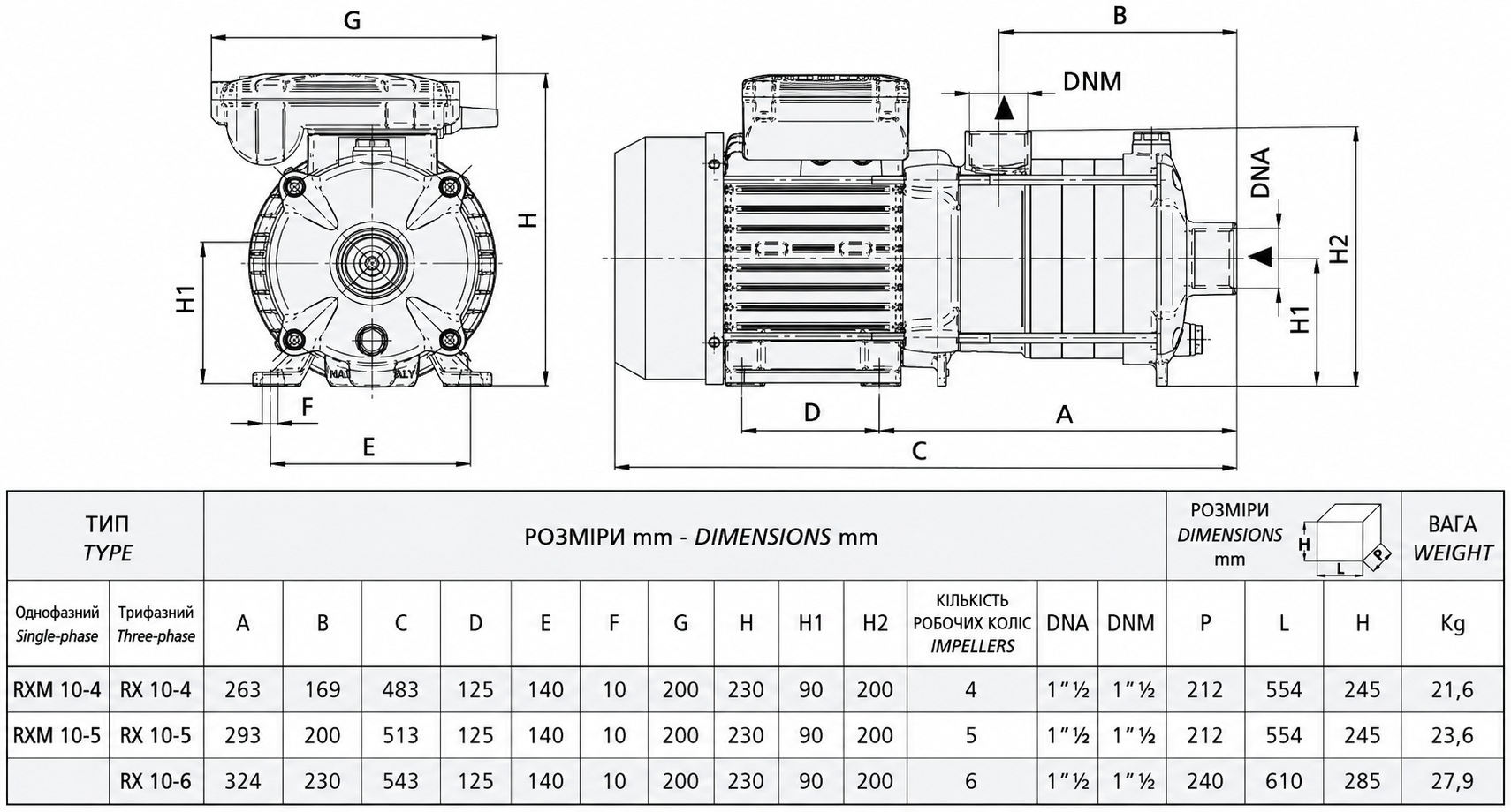Speroni RXM 10-5 (102206670) Габаритные размеры