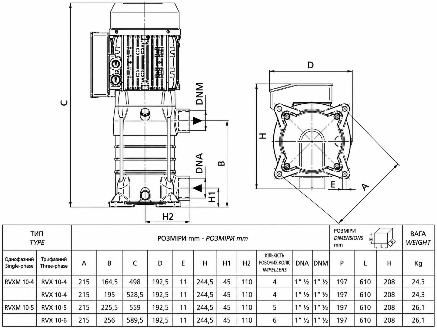 Speroni RVX 10-5 IE3 (102210383) Габаритні розміри