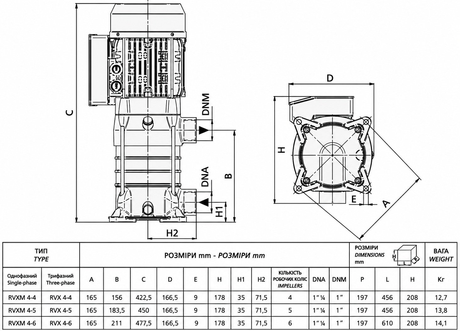 Speroni RVX 4-6 IE3 (102210343) Габаритні розміри