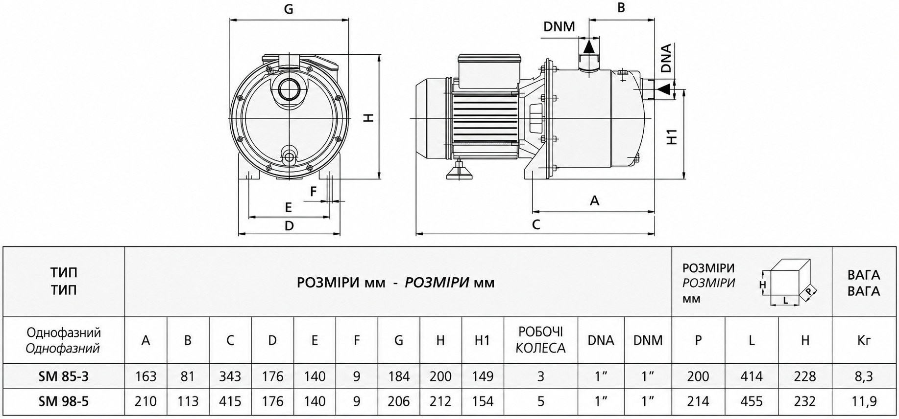 Speroni SM 98-5 (101536010) Габаритные размеры