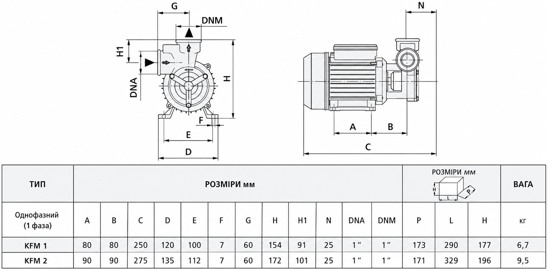 Speroni KFM 2 (101040170) Габаритні розміри