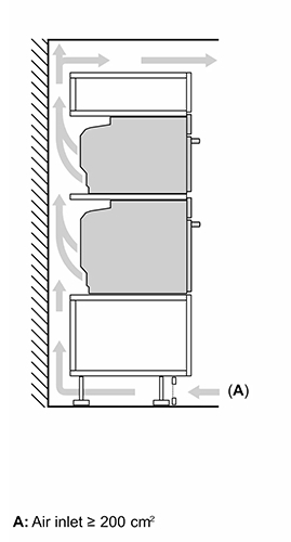 Bosch HSG7364B1 Габаритные размеры