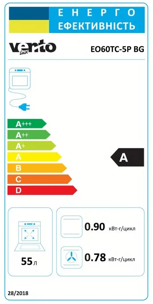 Ventolux EO60TC-5P BG Клас енергоефективності