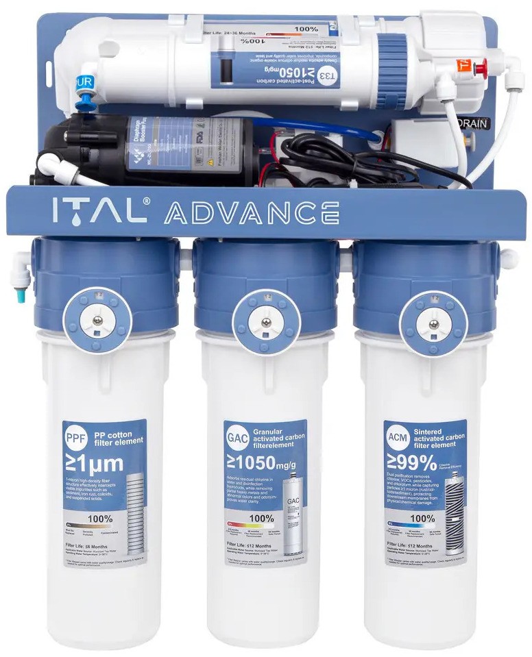 ITAL Advance 5-75P (ADV-RO5-75P)
