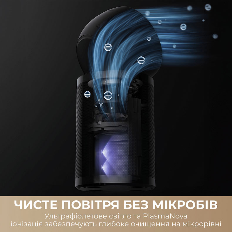в продаже Очиститель воздуха Dreame PM20 (CVF14A) - фото 3