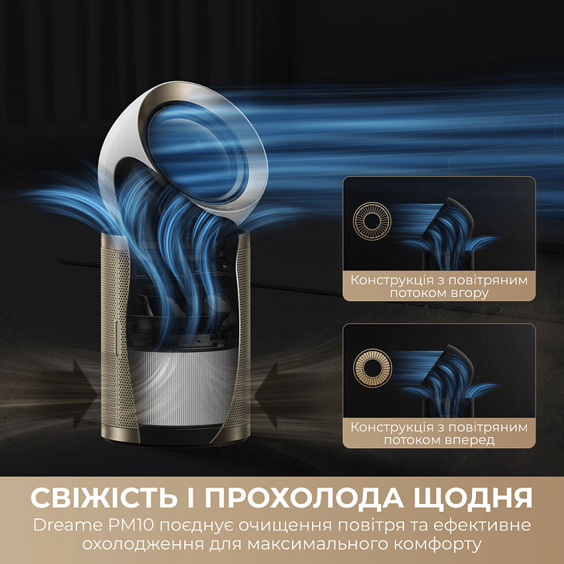 продаём Dreame PM20 (CVF14A) в Украине - фото 4
