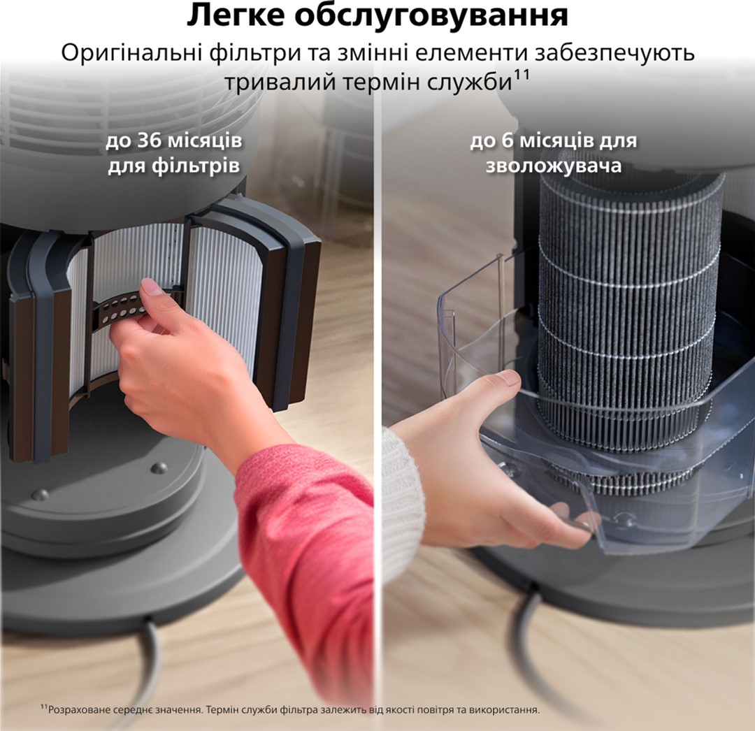 картка товару Philips Air Performer 9000 AMF970/10 - photo 16