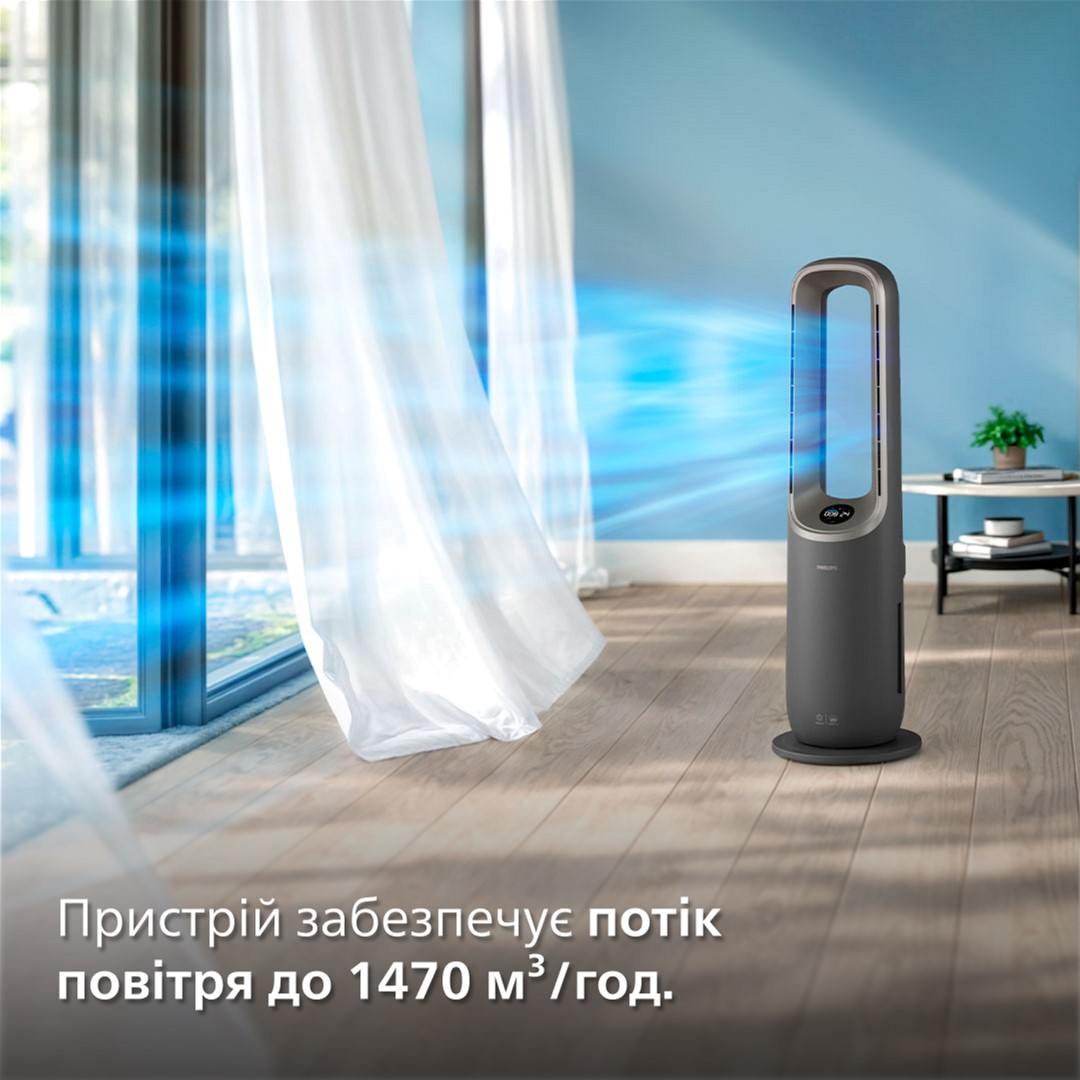 Климатический комплекс Philips Air Performer 9000 AMF970/10 отзывы - изображения 5