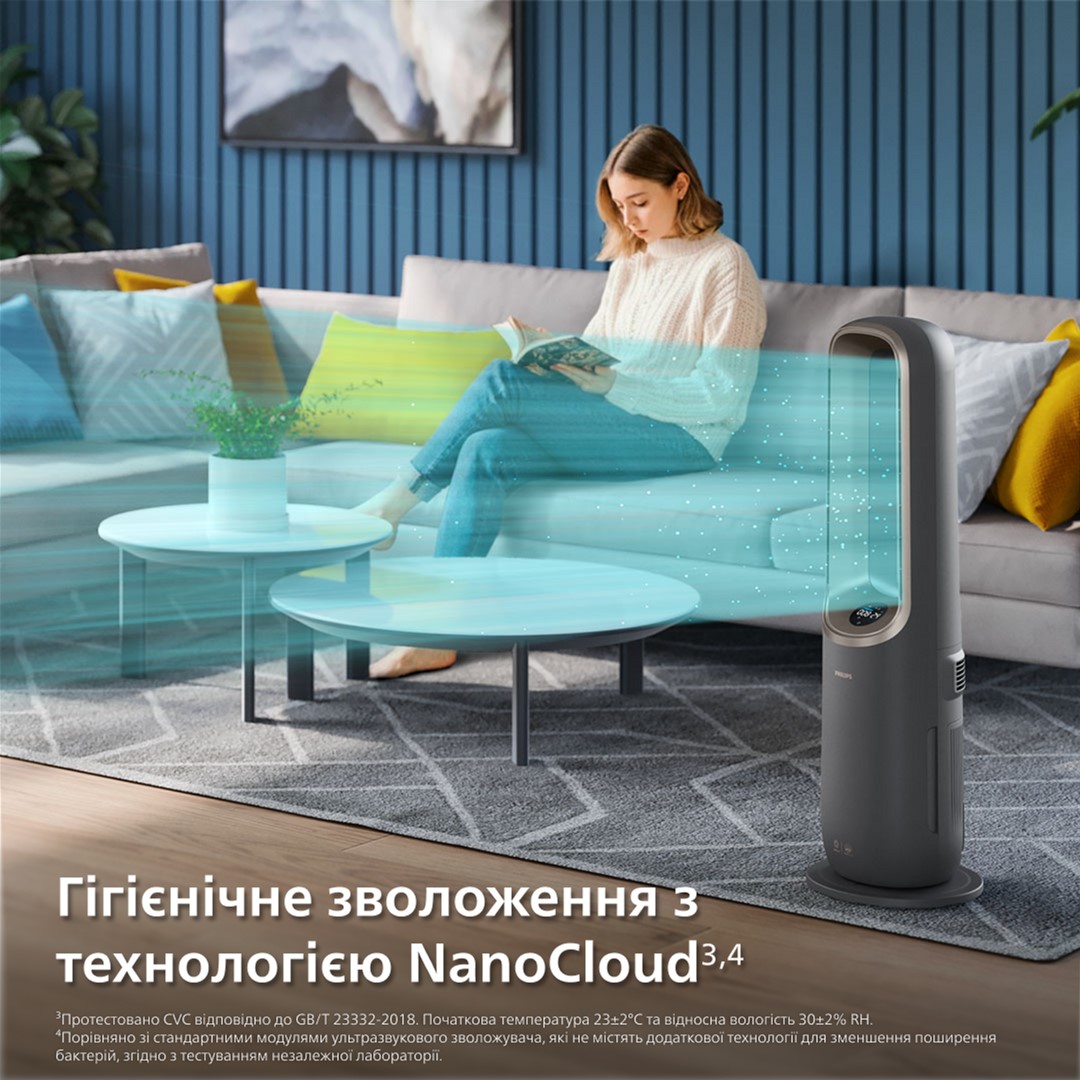 Климатический комплекс Philips Air Performer 9000 AMF970/10 характеристики - фотография 7